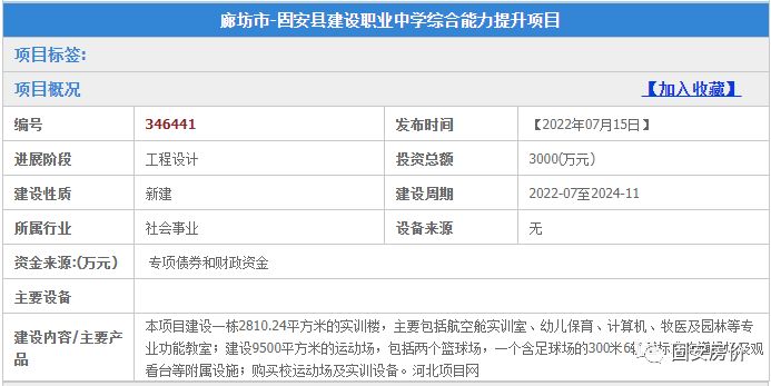 教育资源大爆发！固安新建2所大型幼儿园！还有一所学校投资3000万……7657 作者:峰华花园 帖子ID:100827 教育,教育资源,资源,爆发,大型