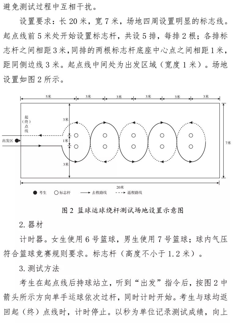 河北省教育厅最新通知！事关中考体育3271 作者:峰华花园 帖子ID:102478 河北省教育厅,省教育厅,教育,教育厅,最新