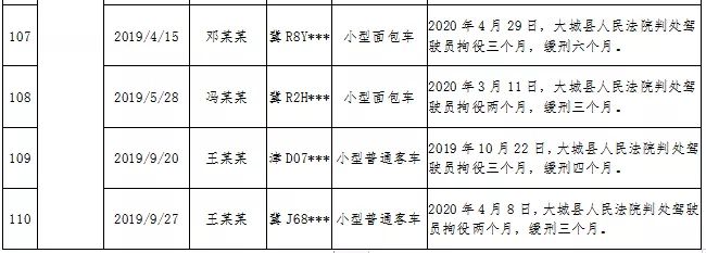 【警惕】固安12人被抓！8599 作者:峰华花园 帖子ID:103128 警惕,固安