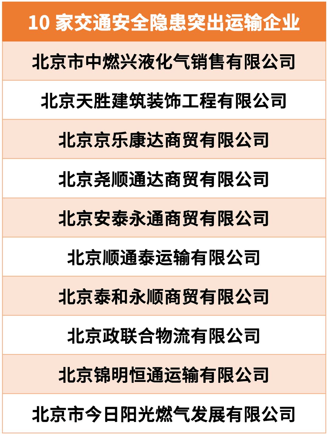 北京公安交管部门扎实开展夏夜治安巡查宣防集中统一行动2240 作者:峰华花园 帖子ID:103904 