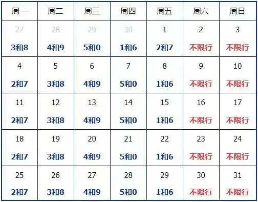 明天固安限行4和9，附限行规则！6842 作者:峰华花园 帖子ID:104071 明天,固安,规则