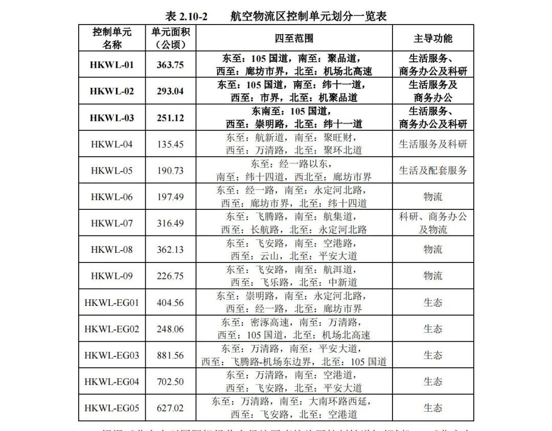 定了！固安这个乡镇迎来大发展！快看看有你家吗？2607 作者:峰华花园 帖子ID:104558 固安,5个,乡镇,迎来,发展