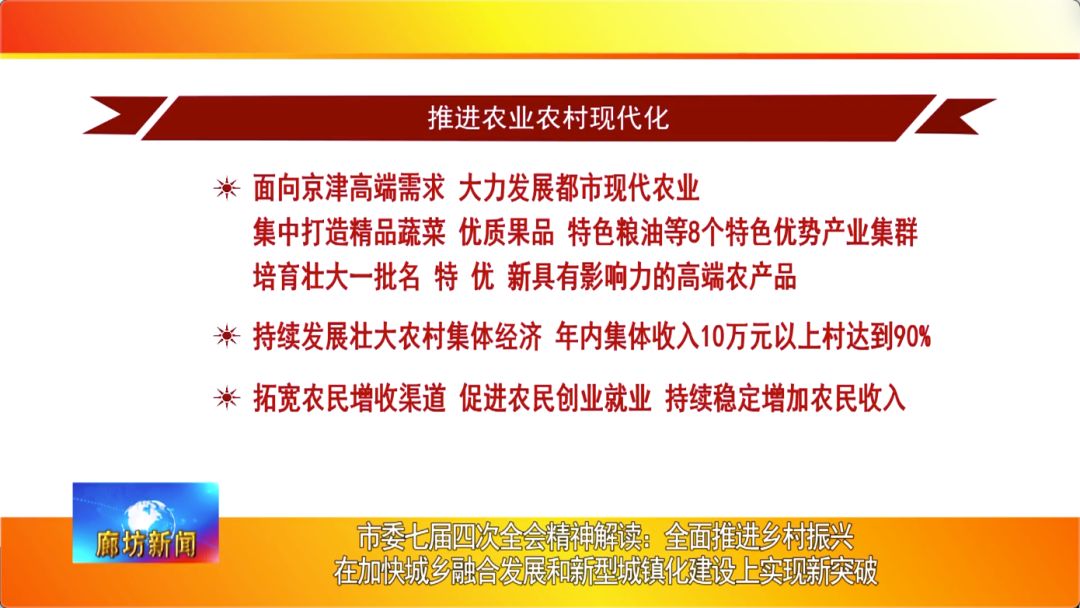 【速看】固安将打造现代化都市区！有序推进老旧小区、城中村等改造274 作者:峰华花园 帖子ID:104877 固安,打造,现代化,都市,有序