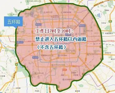 北京限行规定汇总！3379 作者:峰华花园 帖子ID:106483 