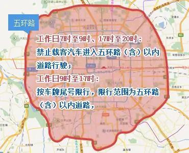 北京限行规定汇总！881 作者:峰华花园 帖子ID:106483 