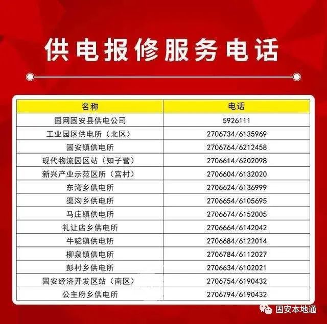 【停电】关于调整马庄变电站供电方式的通知420 作者:峰华花园 帖子ID:107246 