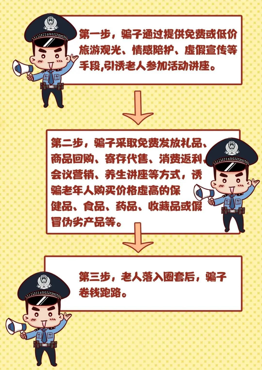 养老诈骗的六大常见骗局5898 作者:峰华花园 帖子ID:109130 