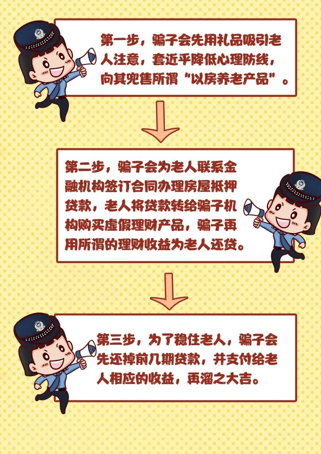 养老诈骗的六大常见骗局5643 作者:峰华花园 帖子ID:109130 