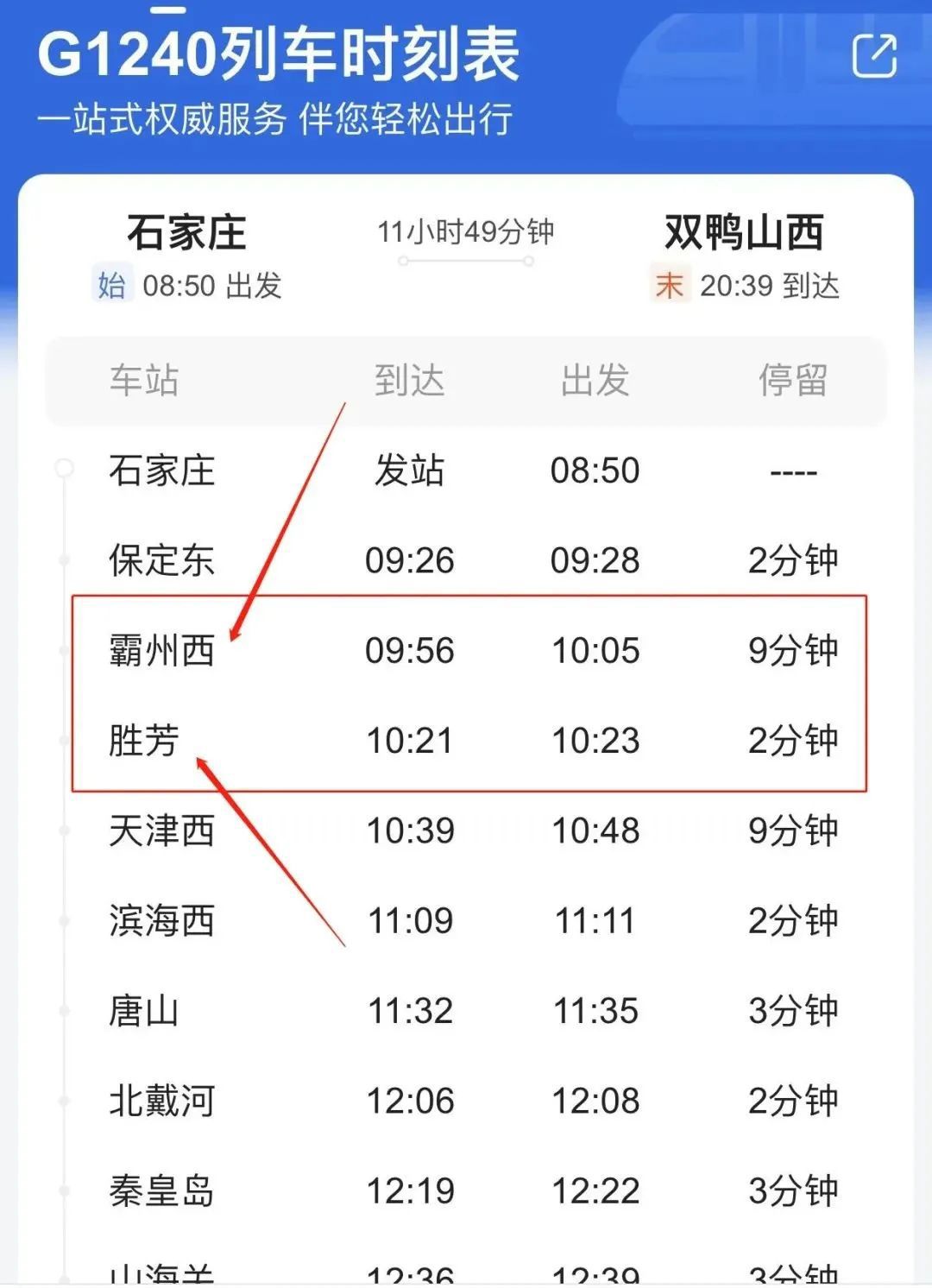 【途经霸州2站】关于紧急寻找G1240次列车乘客的通告8316 作者:峰华花园 帖子ID:110766 途经,霸州,关于,紧急,寻找