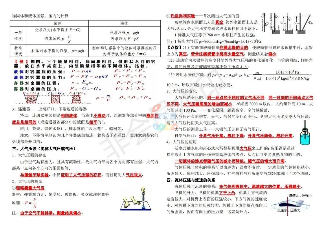 初中物理化学知识分享8720 作者:张老师英语世界 帖子ID:191684 初中物理,物理化学,化学,知识,知识分享