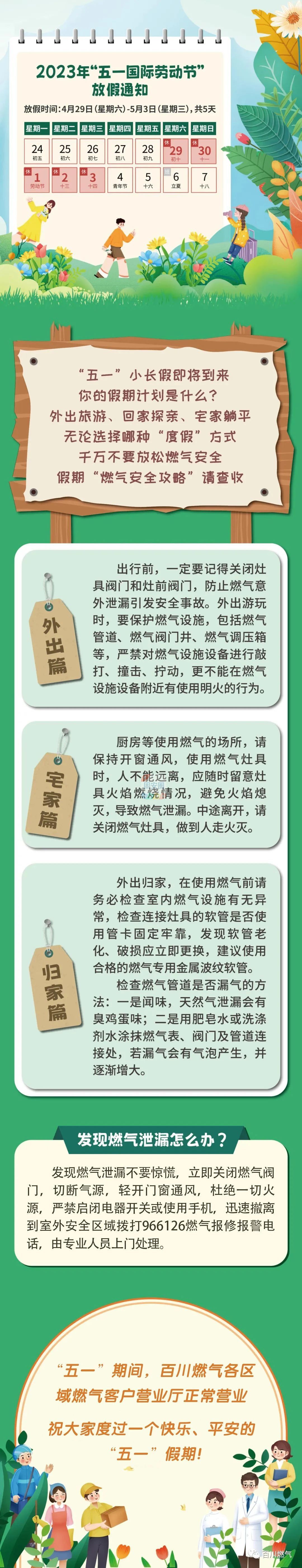 小长假即将开启，这份家庭燃气安全提示请查收！3581 作者:峰华花园 帖子ID:203240 小长假,即将,开启,这份,家庭