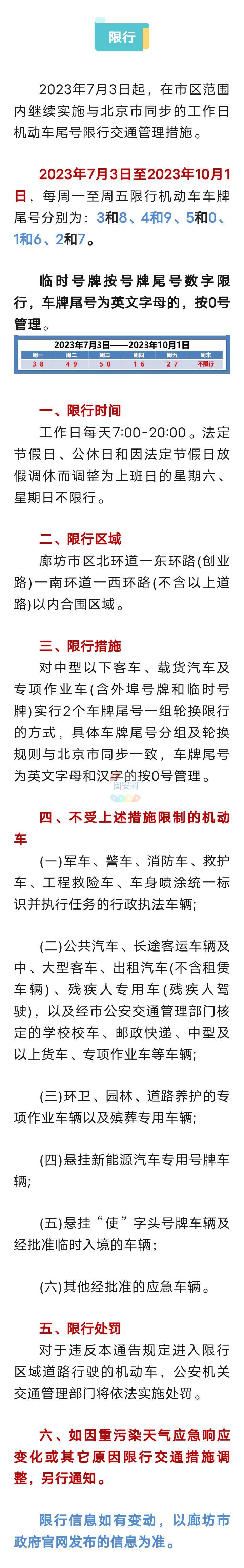 天气限行，凉爽？不存在的，继续“热情”在线7473 作者:平衡车 帖子ID:227484 天气,凉爽,存在,继续,热情