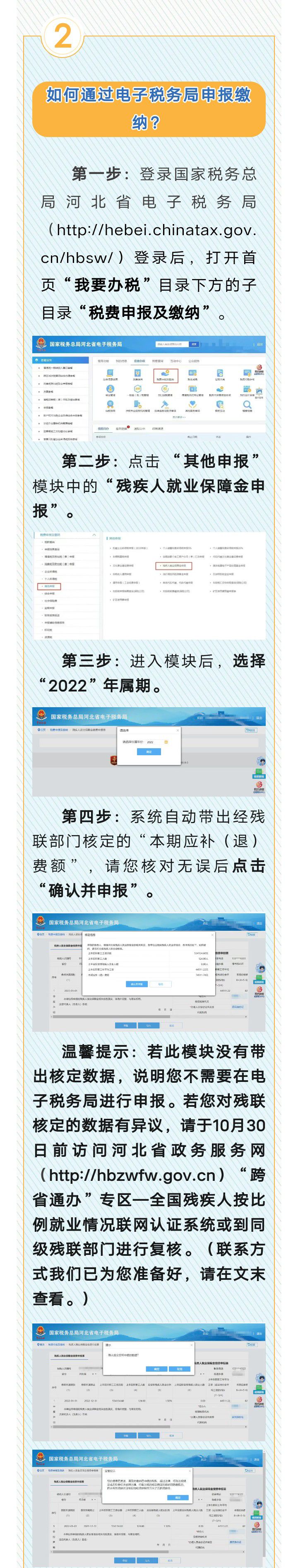 2022年度残疾人就业保障金申报缴费指引1976 作者:峰华花园 帖子ID:244119 年度,残疾人,就业,就业保障,保障