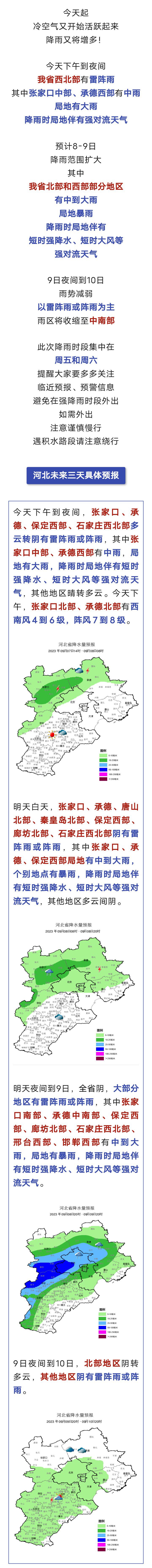 雨又来！中到大雨+暴雨！河北未来三天9791 作者:峰华花园 帖子ID:244355 又来,中到大雨,暴雨,河北,未来