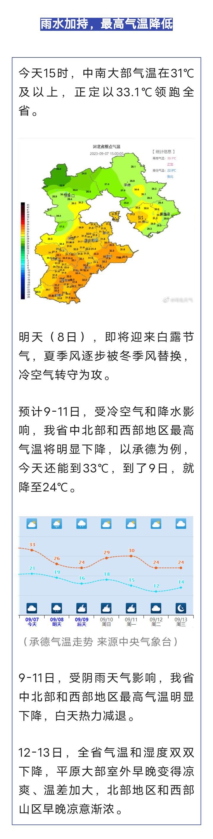 雨又来！中到大雨+暴雨！河北未来三天3196 作者:峰华花园 帖子ID:244355 又来,中到大雨,暴雨,河北,未来