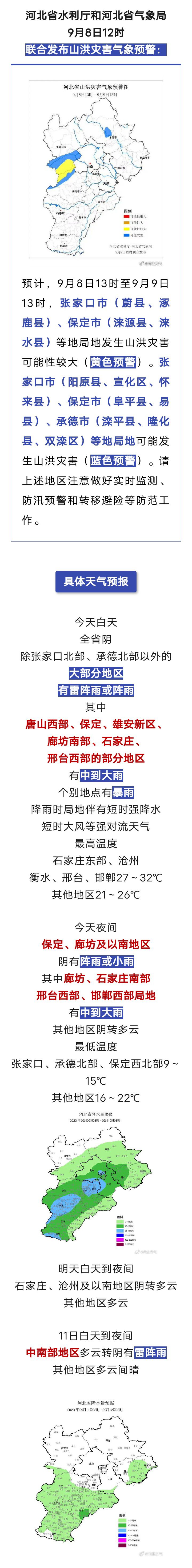 固安人注意！大到暴雨+大暴雨！河北最新预警！注意防范647 作者:峰华花园 帖子ID:244910 大到,暴雨,大暴雨,河北,最新