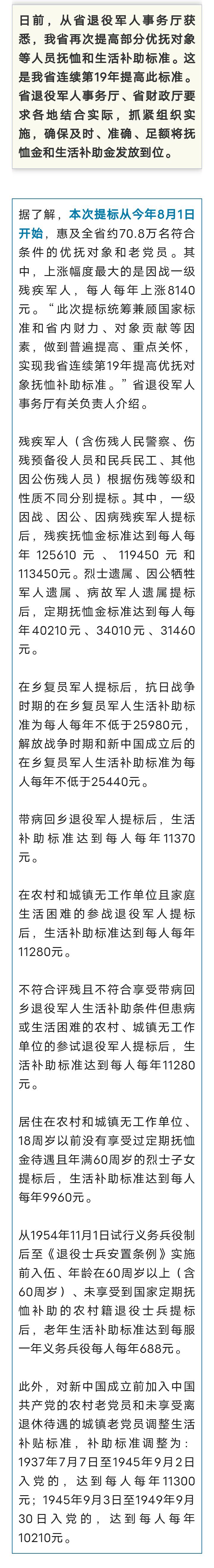 补助标准提高！河北最新调整10000 作者:乁沙漠 帖子ID:254493 补助,标准,提高,河北,最新