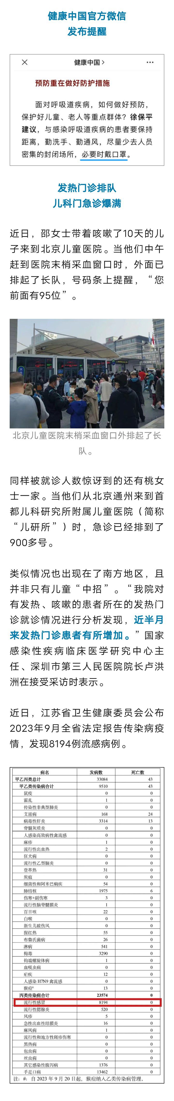 固安人注意！已出现混合感染！戴口罩！戴口罩！1810 作者:峰华花园 帖子ID:259228 出现,混合,感染