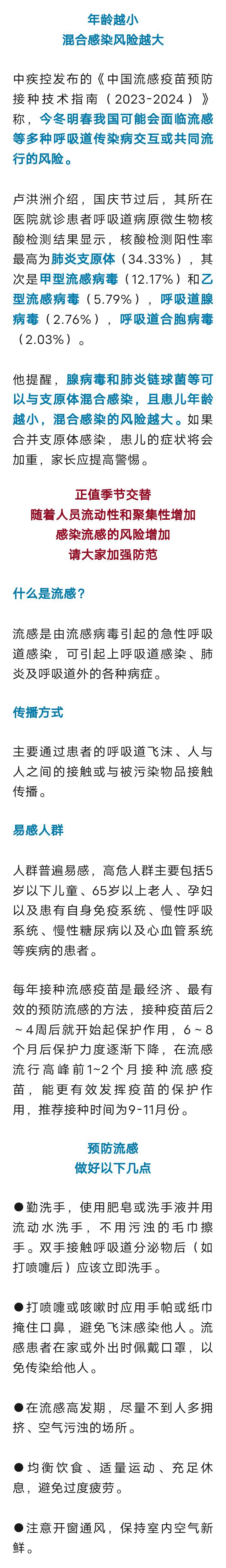 固安人注意！已出现混合感染！戴口罩！戴口罩！7286 作者:峰华花园 帖子ID:259228 出现,混合,感染