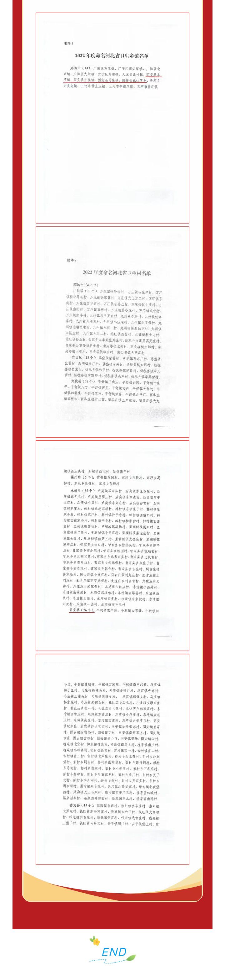 喜报！固安县多个村庄被评为省级卫生乡镇！看看有你们村吗？7435 作者:峰华花园 帖子ID:259426 喜报,实现,河北省,卫生,乡镇