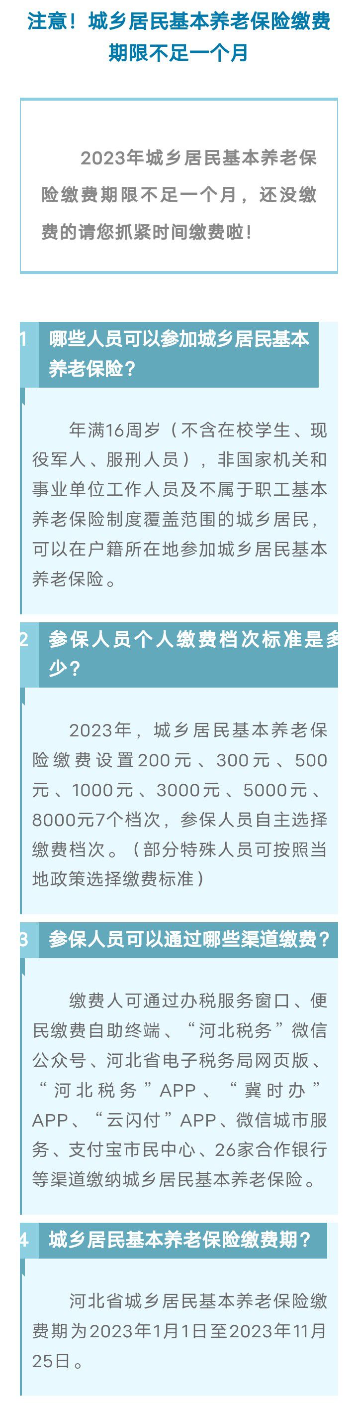 固安人，抓紧自查！限期不足一个月7084 作者:平衡车 帖子ID:260007 固安人,抓紧,自查,限期,不足