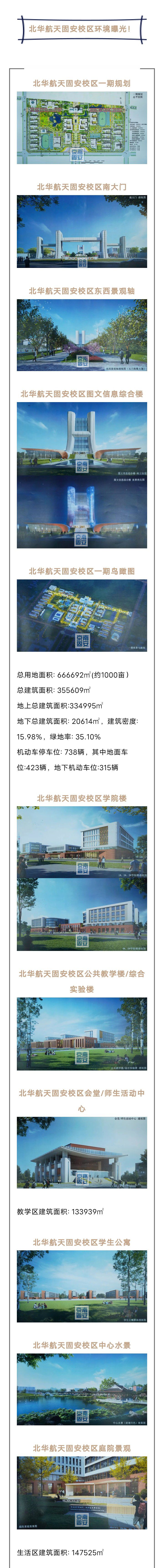 重磅！正式开工！固安将新建一所大学！投资30余亿，校园环境曝光3572 作者:峰华花园 帖子ID:260681 正式,开工,固安,新建,建一