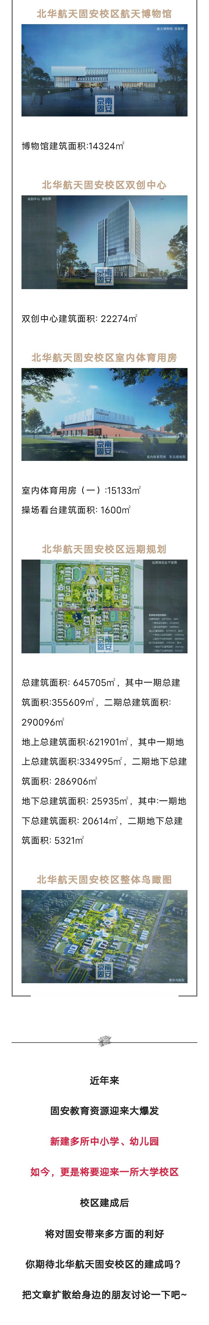 重磅！正式开工！固安将新建一所大学！投资30余亿，校园环境曝光6501 作者:峰华花园 帖子ID:260681 正式,开工,固安,新建,建一