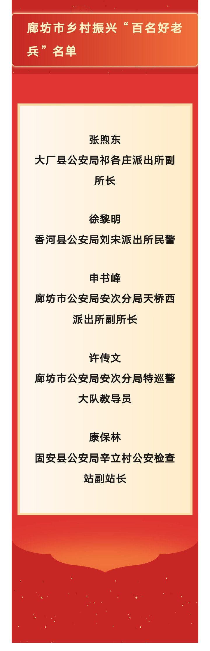 恭喜！固安公安多个集体及个人荣获市级的荣誉称号！看看你认识吗？4550 作者:峰华花园 帖子ID:261735 固安,公安,多个,集体,个人