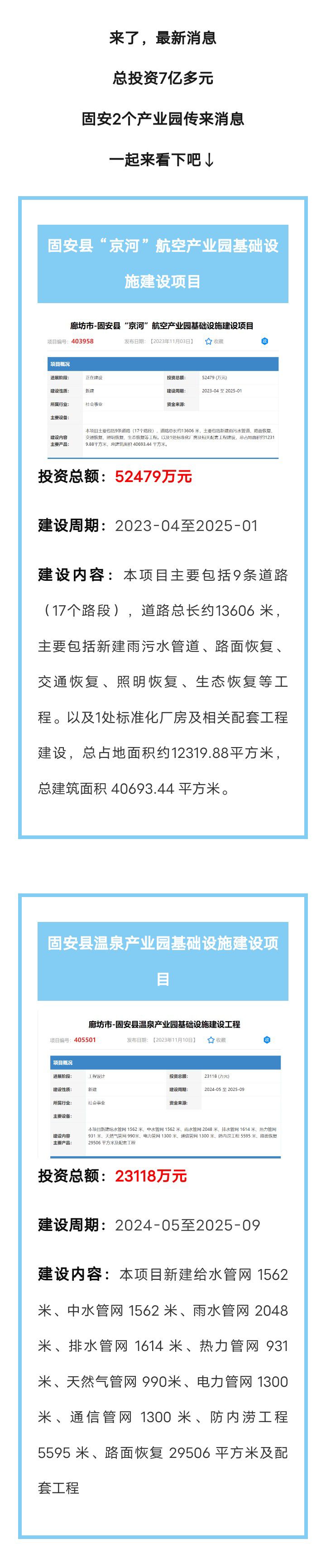 重磅！总投资7亿多元！固安又有2个大项目将落地！1941 作者:峰华花园 帖子ID:261863 总投资,投资,多元,固安,又有