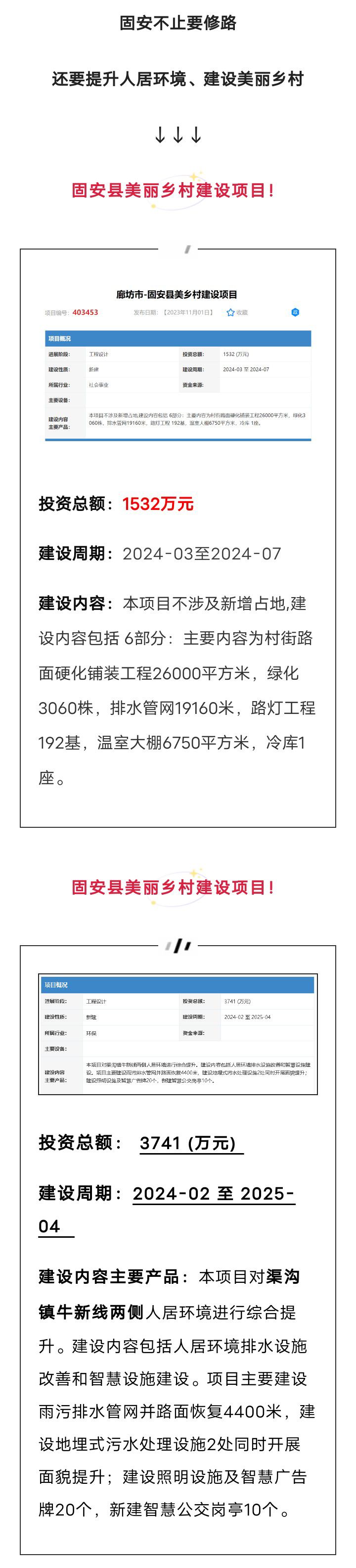 重磅！固安、柳泉、宫村等多个乡镇即将大改造！2825 作者:峰华花园 帖子ID:263007 固安,柳泉,宫村,多个,乡镇