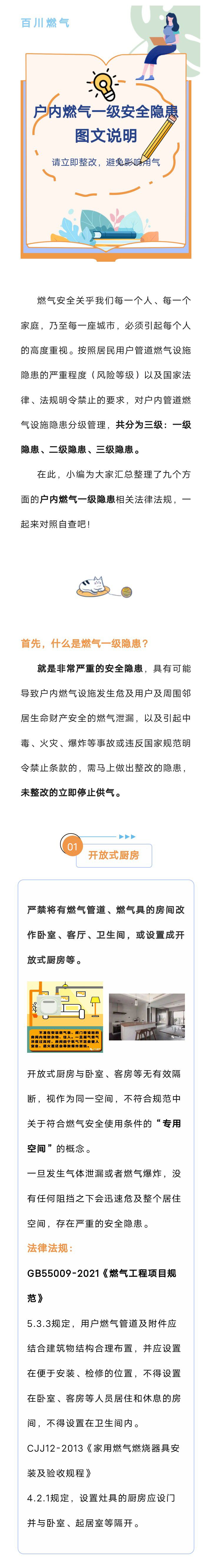 户内燃气一级安全隐患图文说明，请立即整改，避免影响用气6690 作者:峰华花园 帖子ID:264261 燃气,一级,安全,安全隐患,隐患