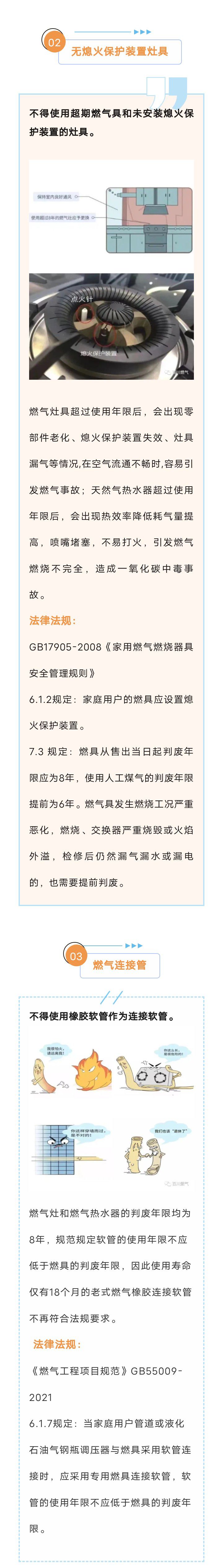 户内燃气一级安全隐患图文说明，请立即整改，避免影响用气9997 作者:峰华花园 帖子ID:264261 燃气,一级,安全,安全隐患,隐患