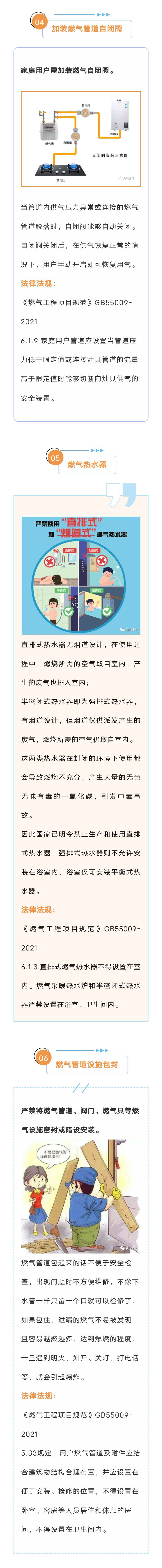 户内燃气一级安全隐患图文说明，请立即整改，避免影响用气7606 作者:峰华花园 帖子ID:264261 燃气,一级,安全,安全隐患,隐患