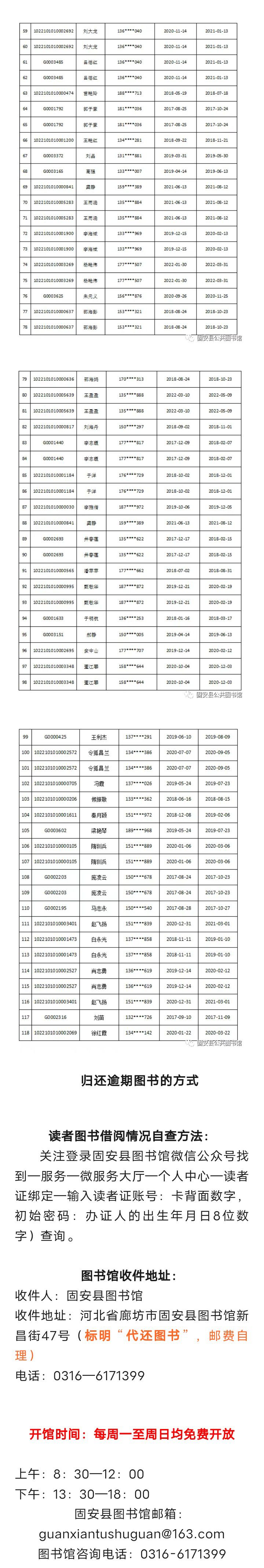 最新公告！固安县图书馆“图书逾期” 催还名单发布！8564 作者:峰华花园 帖子ID:267031 最新,公告,图书馆,图书,逾期