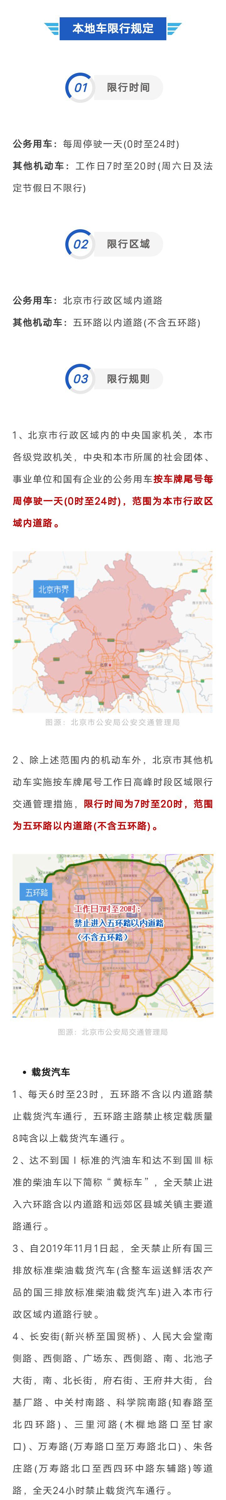 北京外地车、本地车限行规定！附12月限行日历8140 作者:峰华花园 帖子ID:267424 北京,外地,本地,规定,12月