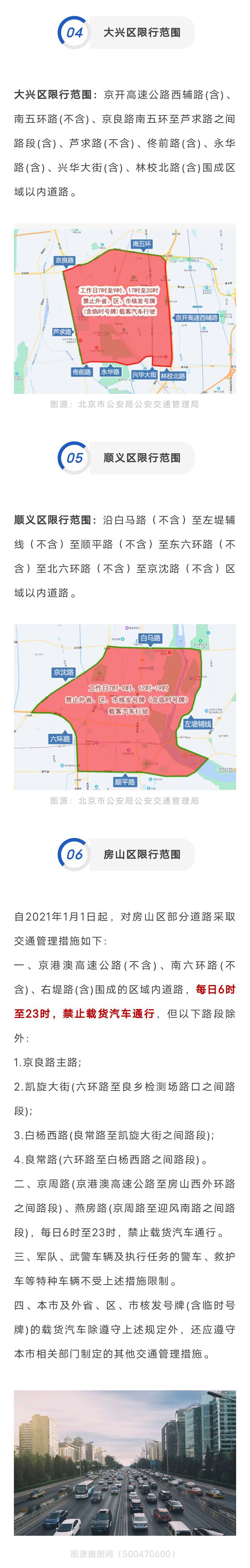 北京外地车、本地车限行规定！附12月限行日历2883 作者:峰华花园 帖子ID:267424 北京,外地,本地,规定,12月