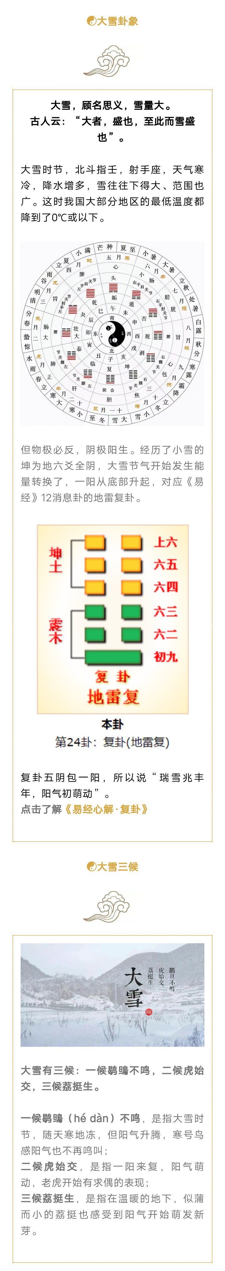 易与24节气：大雪的民俗与禁忌，一腌二补三吃红薯9695 作者:峰华花园 帖子ID:267562 易与,大雪,民俗,禁忌,二补