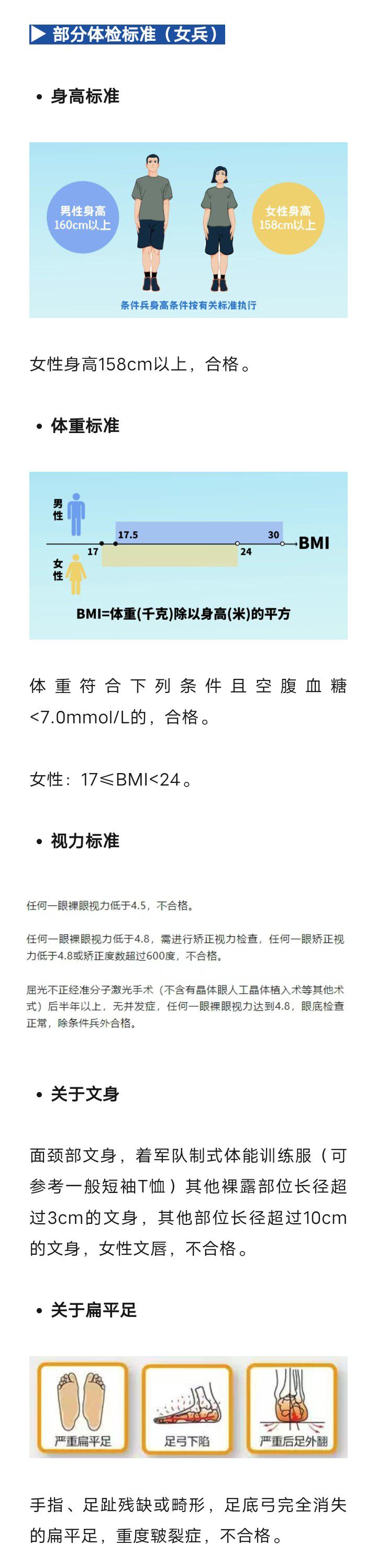 2024年女兵报名时间确定6447 作者:乁沙漠 帖子ID:267997 2024年,女兵,报名,报名时间,时间