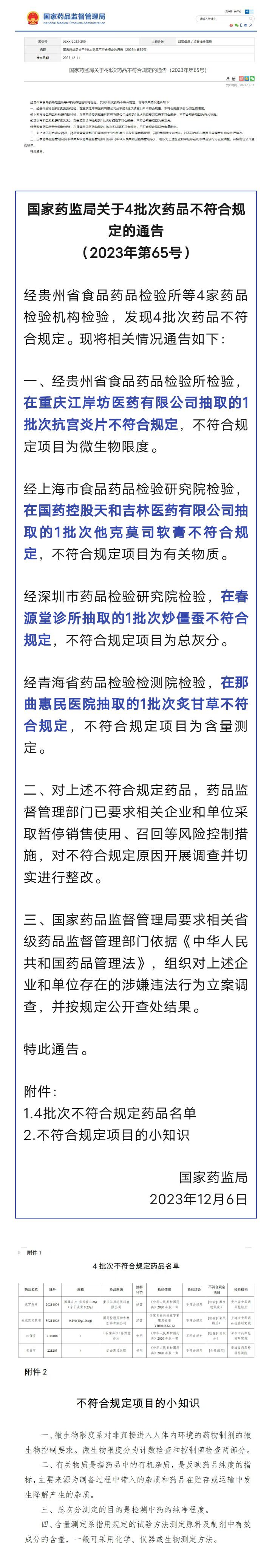 @固安人！暂停销售、召回！这些药品不合规2848 作者:平衡车 帖子ID:268807 固安人,暂停,销售,召回,这些