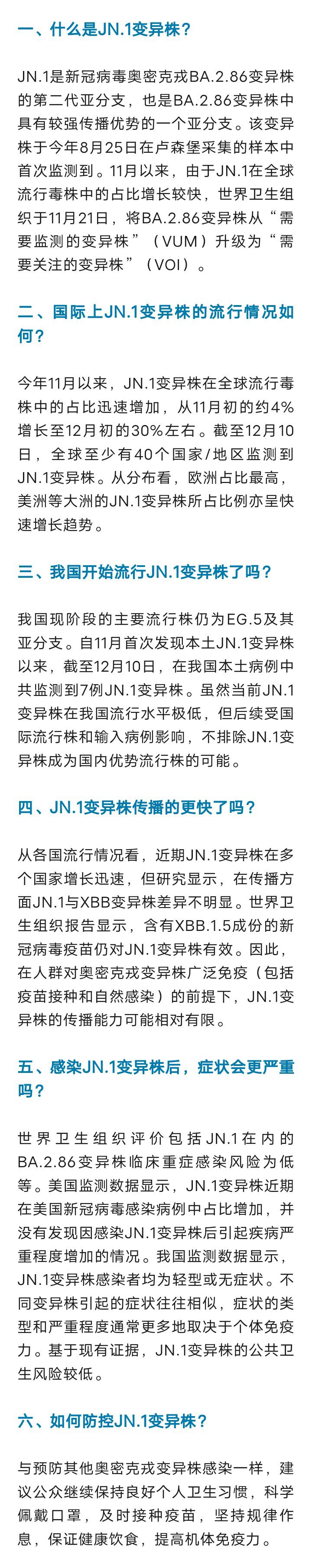 新冠病毒JN.1变异株，你需要了解的都在这里9695 作者:峰华花园 帖子ID:270038 病毒,变异,需要,了解,在这里