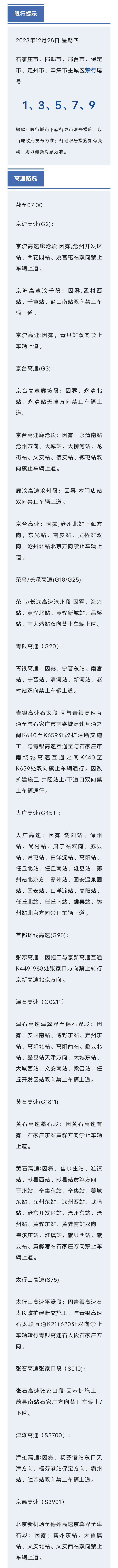 因雾，固安温泉园站、固安站高速站口关闭 出行信息早知道7445 作者:峰华花园 帖子ID:272955 固安,温泉,高速,站口,关闭