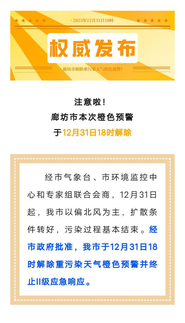 就在今天！固安全县正式解除！9942 作者:峰华花园 帖子ID:273894 12月31日,31日,廊坊,廊坊市,解除