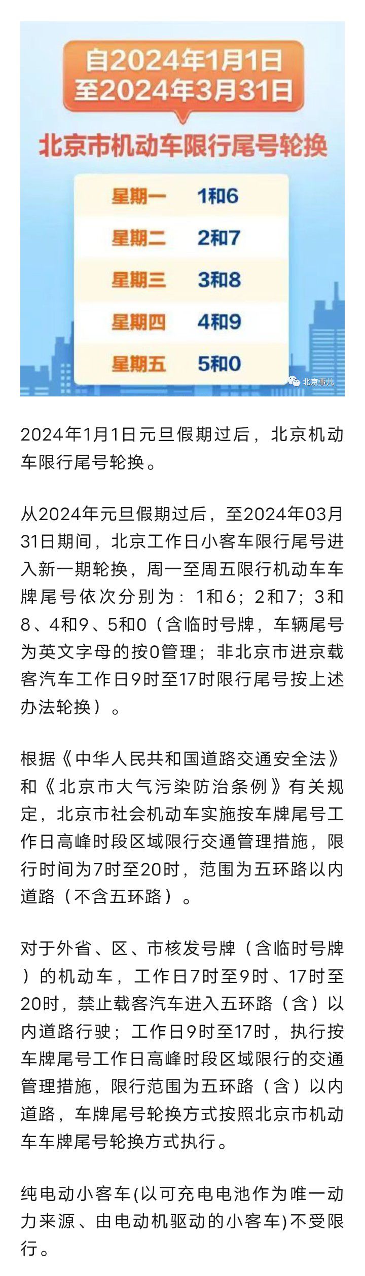 开车的小伙伴们注意啦！今日起，北京新一轮尾号限行轮换6719 作者:峰华花园 帖子ID:274087 开车,伙伴们,注意,今日,北京