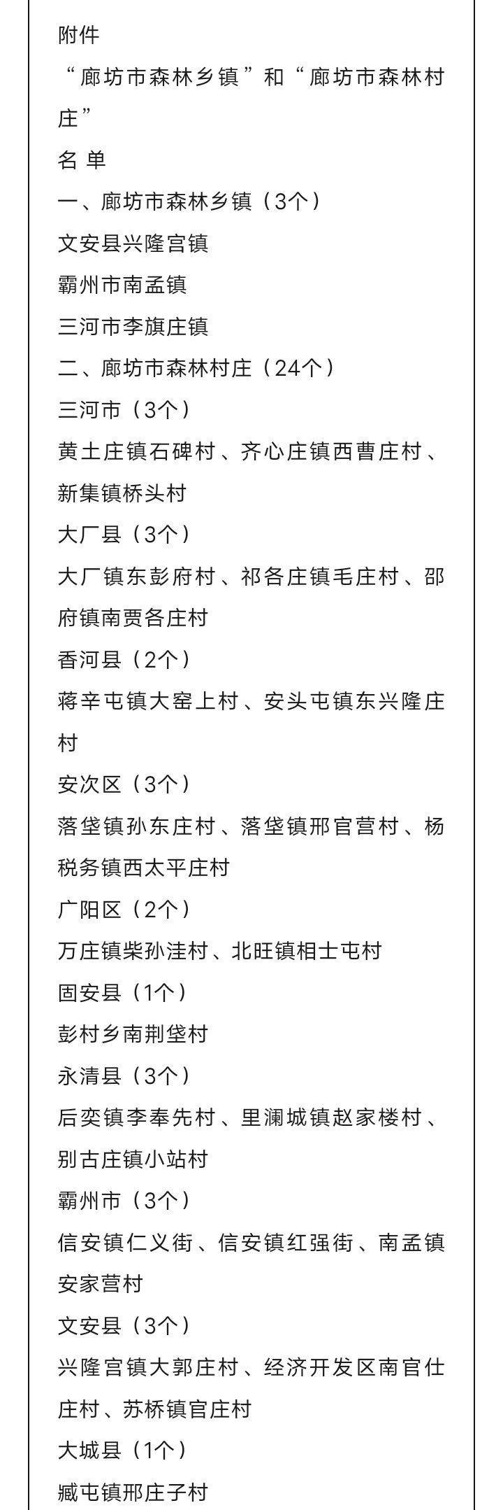 固安县1个村上榜！看看有你老家没！1526 作者:峰华花园 帖子ID:275577 1个,村上,上榜,看看,有你