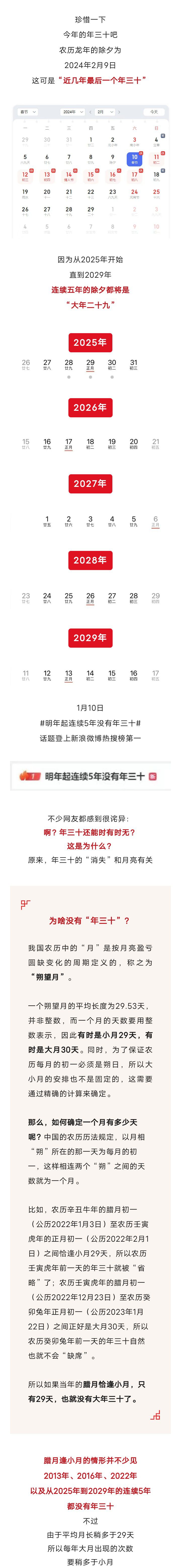 2025年起连续5年没有“年三十”，为什么会这样？6108 作者:峰华花园 帖子ID:276777 2025年,连续,没有,年三十,为什么