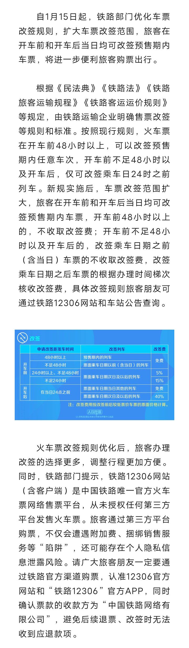 @固安人~1月15日起，铁路部门优化车票改签规则！4507 作者:峰华花园 帖子ID:277012 铁路,部门,1月15日,优化,车票