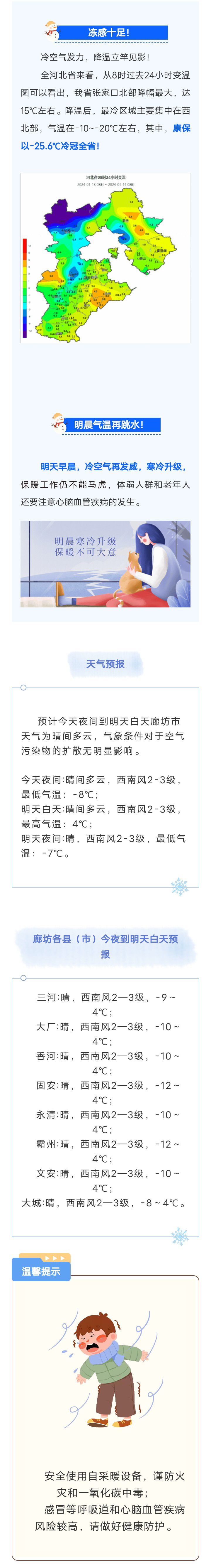 固安上班族注意！冷空气发力，明晨更冷！4316 作者:峰华花园 帖子ID:277818 固安,上班族,注意,冷空气,发力