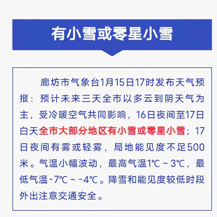 固安又一场降雪，马上来了！8407 作者:峰华花园 帖子ID:278111 固安,又一,降雪,马上,来了