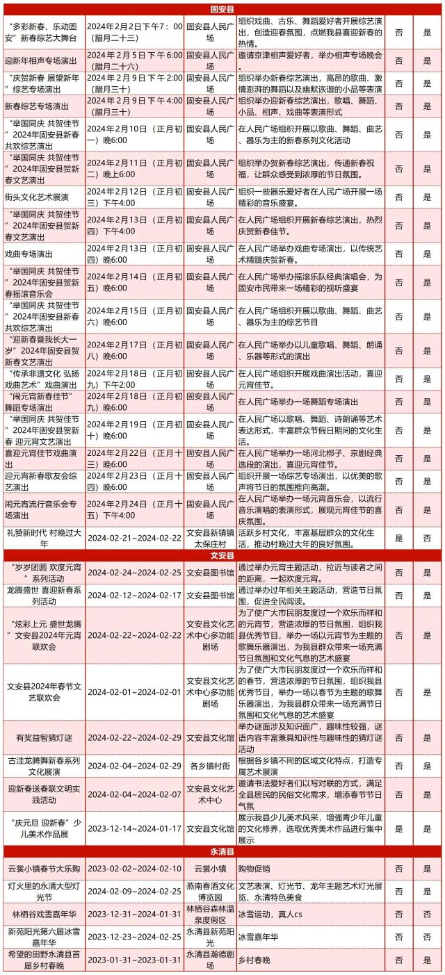 2024年全市“双节”文化和旅游活动预告9413 作者:峰华花园 帖子ID:278227 2024年,全市,双节,文化,和旅游