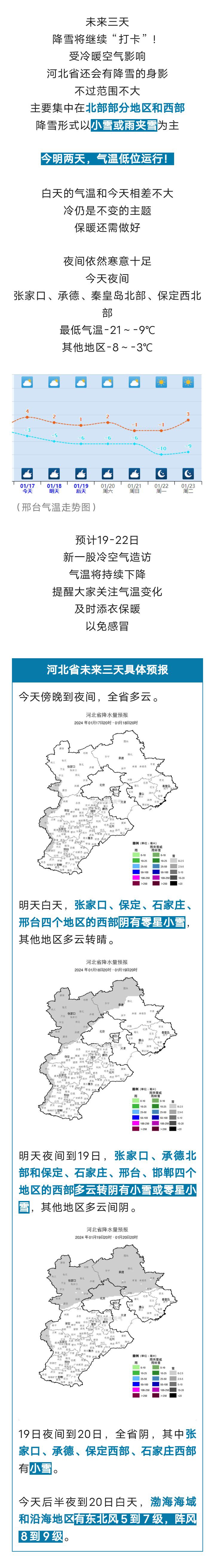 还有雪！河北人 明天别忘了这件事，有老讲究3473 作者:峰华花园 帖子ID:278589 还有,河北,明天,别忘了,讲究